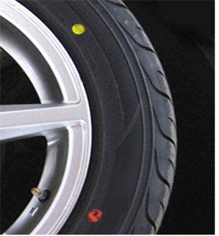 Explained: Red Dot vs Yellow Blog | Tyre Bay Direct